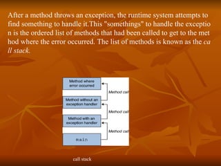 After a method throws an exception, the runtime system attempts to find something to handle it.This "somethings" to handle the exception is the ordered list of methods that had been called to get to the method where the error occurred. The list of methods is known as the  call stack. call stack 