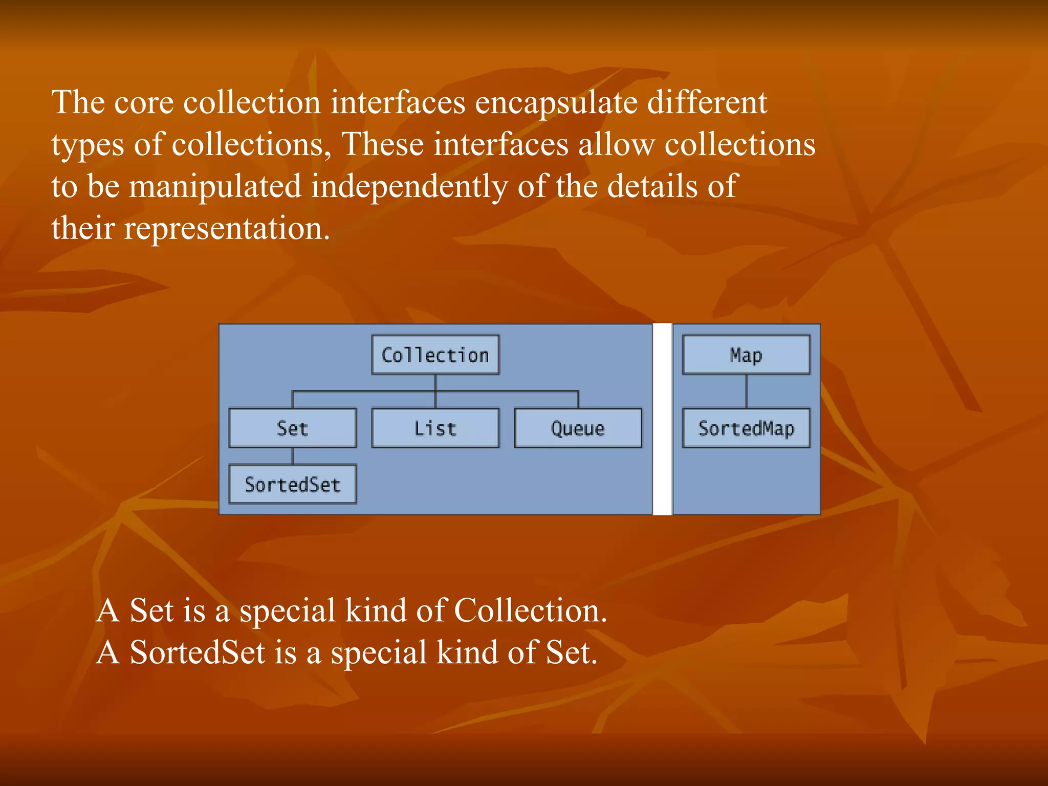 The core collection interfaces encapsulate different  types of collections, These interfaces allow collections to be manipulated independently of the details of  their representation.  A Set is a special kind of Collection.  A SortedSet is a special kind of Set.  