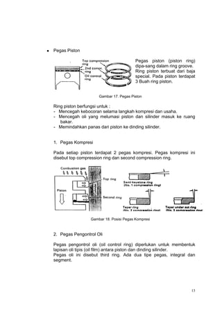    Pegas Piston

                                             Pegas piston (piston ring)
                                             dipa-sang dalam ring groove.
                                             Ring piston terbuat dari baja
                                             special. Pada piston terdapat
                                             3 Buah ring piston.


                         Gambar 17. Pegas Piston

    Ring piston berfungsi untuk :
    - Mencegah kebocoran selama langkah kompresi dan usaha.
    - Mencegah oli yang melumasi piston dan silinder masuk ke ruang
       bakar.
    - Memindahkan panas dari piston ke dinding silinder.


    1. Pegas Kompresi

    Pada setiap piston terdapat 2 pegas kompresi. Pegas kompresi ini
    disebut top compression ring dan second compression ring.




                     Gambar 18. Posisi Pegas Kompresi



    2. Pegas Pengontrol Oli

    Pegas pengontrol oli (oil control ring) diperlukan untuk membentuk
    lapisan oli tipis (oil film) antara piston dan dinding silinder.
    Pegas oli ini disebut third ring. Ada dua tipe pegas, integral dan
    segment.




                                                                        13
 