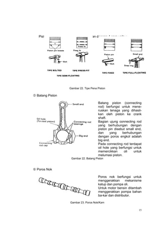 Piston dan connecting rod dihubungkan dengan 4 cara yaitu :




                       Gambar 22. Tipe Pena Piston

 Batang Piston

                                            Batang piston (connecting
                                            rod) berfungsi untuk mene-
                                            ruskan tenaga yang dihasil-
                                            kan oleh piston ke crank
                                            shaft.
                                            Bagian ujung connecting rod
                                            yang berhubungan dengan
                                            piston pin disebut small end,
                                            dan     yang    berhubungan
                                            dengan poros engkol adalah
                                            big end.
                                            Pada connecting rod terdapat
                                            oil hole yang berfungsi untuk
                                            memercikkan      oli    untuk
                                            melumasi piston.
                        Gambar 22. Batang Piston



 Poros Nok

                                            Poros nok berfungsi untuk
                                            menggerakkan       mekanisme
                                            katup dan pompa oli.
                                            Untuk motor bensin ditambah
                                            menggerakkan pompa bahan
                                            ba-kar dan distributor.

                        Gambar 23. Poros Nok/Kam

                                                                       15
 