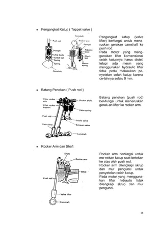    Pengangkat Katup ( Tappet valve )

                                        Pengangkat katup (valve
                                        lifter) berfungsi untuk mene-
                                        ruskan gerakan camshaft ke
                                        push rod.
                                        Pada motor yang meng-
                                        gunakan lifter konvensional
                                        celah katupnya harus distel,
                                        tetapi ada mesin yang
                                        menggunakan hydraulic lifter
                                        tidak perlu melakukan pe-
                                        nyetelan celah katup karena
                                        ce-lahnya selalu 0 mm.


   Batang Penekan ( Push rod )

                                        Batang penekan (push rod)
                                        ber-fungsi untuk meneruskan
                                        gerak-an lifter ke rocker arm.




   Rocker Arm dan Shaft

                                        Rocker arm berfungsi untuk
                                        me-nekan katup saat tertekan
                                        ke atas oleh push rod.
                                        Rocker arm dilengkapi skrup
                                        dan mur pengunci untuk
                                        penyetelan celah katup.
                                        Pada motor yang mengguna-
                                        kan lifter hidraulis tidak
                                        dilengkapi skrup dan mur
                                        pengunci.




                                                                    18
 