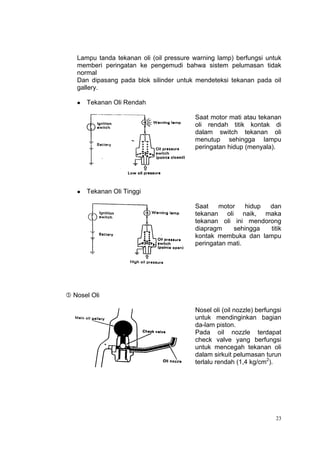 Lampu tanda tekanan oli (oil pressure warning lamp) berfungsi untuk
   memberi peringatan ke pengemudi bahwa sistem pelumasan tidak
   normal
   Dan dipasang pada blok silinder untuk mendeteksi tekanan pada oil
   gallery.

      Tekanan Oli Rendah

                                         Saat motor mati atau tekanan
                                         oli rendah titik kontak di
                                         dalam switch tekanan oli
                                         menutup sehingga lampu
                                         peringatan hidup (menyala).




      Tekanan Oli Tinggi

                                         Saat    motor    hidup dan
                                         tekanan oli naik, maka
                                         tekanan oli ini mendorong
                                         diapragm    sehingga   titik
                                         kontak membuka dan lampu
                                         peringatan mati.




 Nosel Oli

                                         Nosel oli (oil nozzle) berfungsi
                                         untuk mendinginkan bagian
                                         da-lam piston.
                                         Pada oil nozzle terdapat
                                         check valve yang berfungsi
                                         untuk mencegah tekanan oli
                                         dalam sirkuit pelumasan turun
                                         terlalu rendah (1,4 kg/cm2).




                                                                       23
 