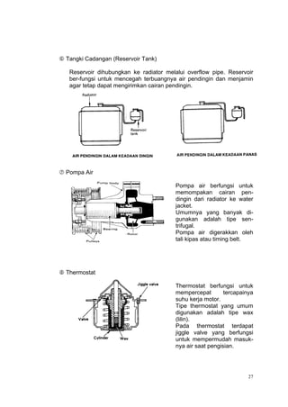 Tangki Cadangan (Reservoir Tank)

   Reservoir dihubungkan ke radiator melalui overflow pipe. Reservoir
   ber-fungsi untuk mencegah terbuangnya air pendingin dan menjamin
   agar tetap dapat mengirimkan cairan pendingin.




 Pompa Air

                                         Pompa air berfungsi untuk
                                         memompakan cairan pen-
                                         dingin dari radiator ke water
                                         jacket.
                                         Umumnya yang banyak di-
                                         gunakan adalah tipe sen-
                                         trifugal.
                                         Pompa air digerakkan oleh
                                         tali kipas atau timing belt.




 Thermostat

                                         Thermostat berfungsi untuk
                                         mempercepat        tercapainya
                                         suhu kerja motor.
                                         Tipe thermostat yang umum
                                         digunakan adalah tipe wax
                                         (lilin).
                                         Pada thermostat terdapat
                                         jiggle valve yang berfungsi
                                         untuk mempermudah masuk-
                                         nya air saat pengisian.




                                                                     27
 