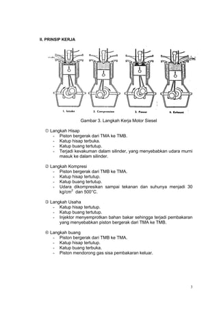 II. PRINSIP KERJA




                    Gambar 3. Langkah Kerja Motor Siesel

   Langkah Hisap
     - Piston bergerak dari TMA ke TMB.
     - Katup hisap terbuka.
     - Katup buang tertutup.
     - Terjadi kevakuman dalam silinder, yang menyebabkan udara murni
        masuk ke dalam silinder.

   Langkah Kompresi
     - Piston bergerak dari TMB ke TMA.
     - Katup hisap tertutup.
     - Katup buang tertutup.
     - Udara dikompresikan sampai tekanan dan suhunya menjadi 30
        kg/cm2 dan 500°C.

   Langkah Usaha
     - Katup hisap tertutup.
     - Katup buang tertutup.
     - Injektor menyemprotkan bahan bakar sehingga terjadi pembakaran
        yang menyebabkan piston bergerak dari TMA ke TMB.

   Langkah buang
     - Piston bergerak dari TMB ke TMA.
     - Katup hisap tertutup.
     - Katup buang terbuka.
     - Piston mendorong gas sisa pembakaran keluar.




                                                                    3
 