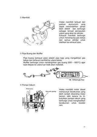  Manifold

                                        Intake manifold terbuat dari
                                        paduan alumunium yang
                                        dapat memindahkan panas
                                        lebih efektif dan berfungsi
                                        sebagai tempat pemasukan
                                        udara yang akan ke silinder.
                                        Exhaust manifold berfungsi
                                        untuk menampung gas bekas
                                        dari semua silinder untuk
                                        dialirkan ke exhaust pipe.




 Pipa Buang dan Muffler

   Pipa buang (exhaust pipe) adalah pipa baja yang mengalirkan gas
   bekas dari exhaust manifold ke udara bebas.
   Muffler berfungsi untuk mendinginkan gas buang (600 – 800°C) agar
   saat dilepas ke udara luar tidak akan meledak.




 Pompa Vakum

                                        intake manifold motor diesel
                                        mempunyai kevakuman yang
                                        lebih rendah dibanding motor
                                        bensin, oleh karena itu di-
                                        butuhkan pompa vakum yang
                                        berfungsi untuk menghasilkan
                                        kevakuman untuk booster
                                        rem.




                                                                  31
 