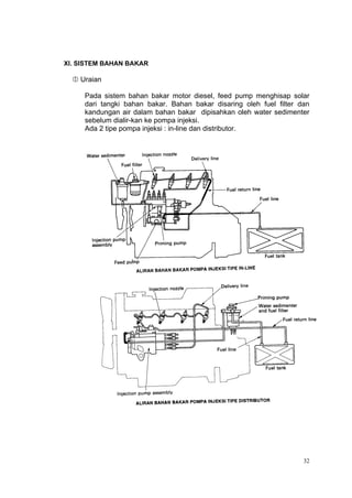 XI. SISTEM BAHAN BAKAR

   Uraian

     Pada sistem bahan bakar motor diesel, feed pump menghisap solar
     dari tangki bahan bakar. Bahan bakar disaring oleh fuel filter dan
     kandungan air dalam bahan bakar dipisahkan oleh water sedimenter
     sebelum dialir-kan ke pompa injeksi.
     Ada 2 tipe pompa injeksi : in-line dan distributor.




                                                                     32
 