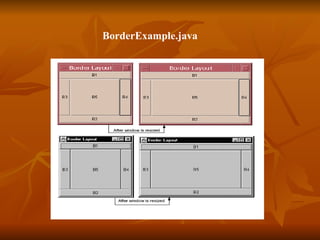 BorderExample.java 