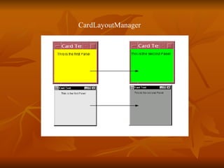 CardLayoutManager 