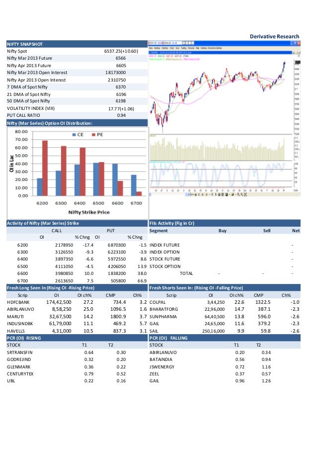 What Is Foreign Currency Reserves US Bn Exchange Rate See This