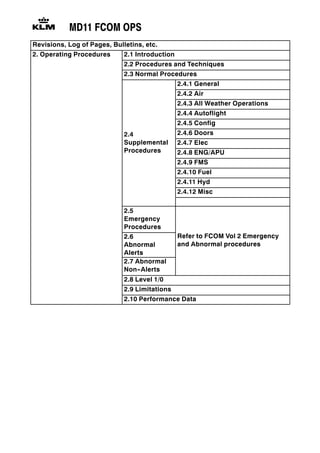 Fcom Abnormal MD11 Flight Crew Operating Manual vol.2C rev.60 KLM.pdf