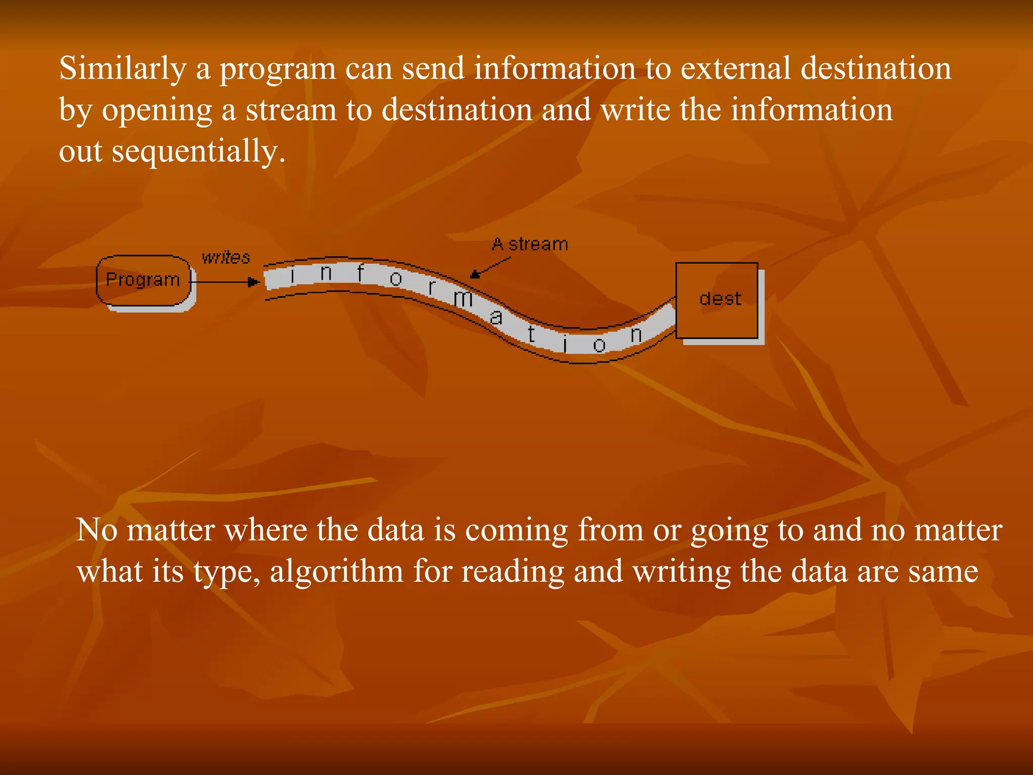 Similarly a program can send information to external destination  by opening a stream to destination and write the information  out sequentially. No matter where the data is coming from or going to and no matter what its type, algorithm for reading and writing the data are same 