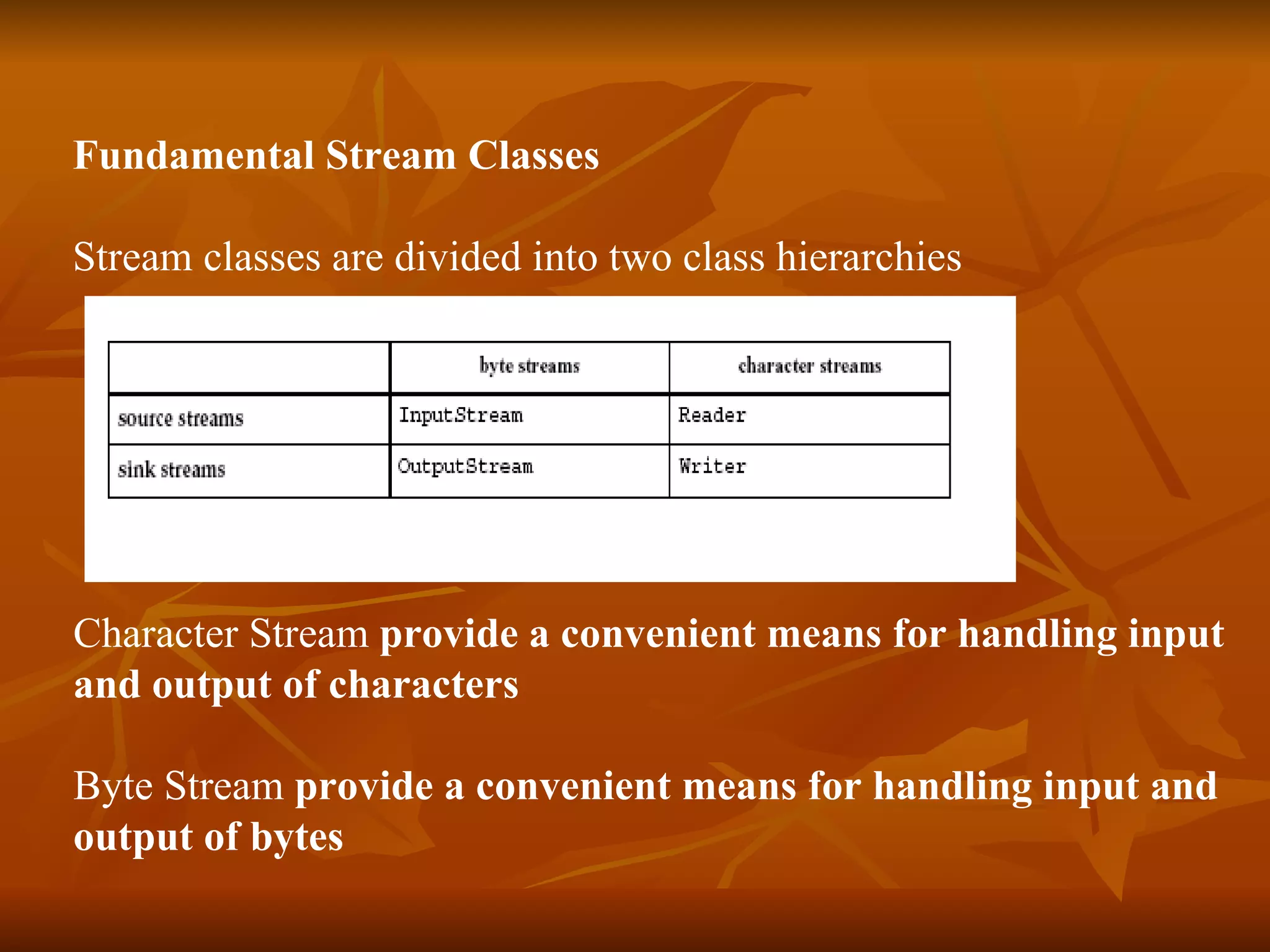 Fundamental Stream Classes Stream classes are divided into two class hierarchies  Character Stream  provide a convenient means for handling input  and output of characters   Byte Stream  provide a convenient means for handling input and output of bytes   