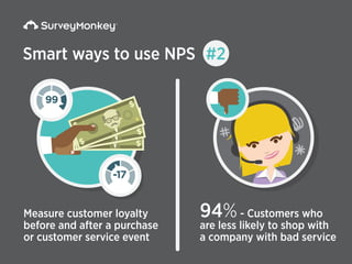 Smart ways to use NPS #2
Measure customer loyalty
before and after a purchase
or customer service event
94%- Customers who...