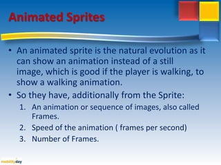 Final Hardware will execute 30 Frames Per Second