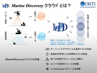 測量データ処理システム「MarineDiscoveryクラウド」の紹介