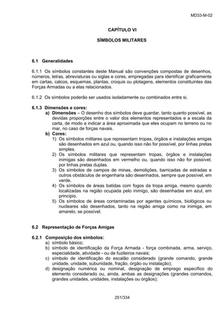 MANUAL DE ABREVIATURAS, SIGLAS, SÍMBOLOS E CONVENÇÕES CARTOGRÁFICAS DAS FORÇAS ARMADAS MD33-M-02