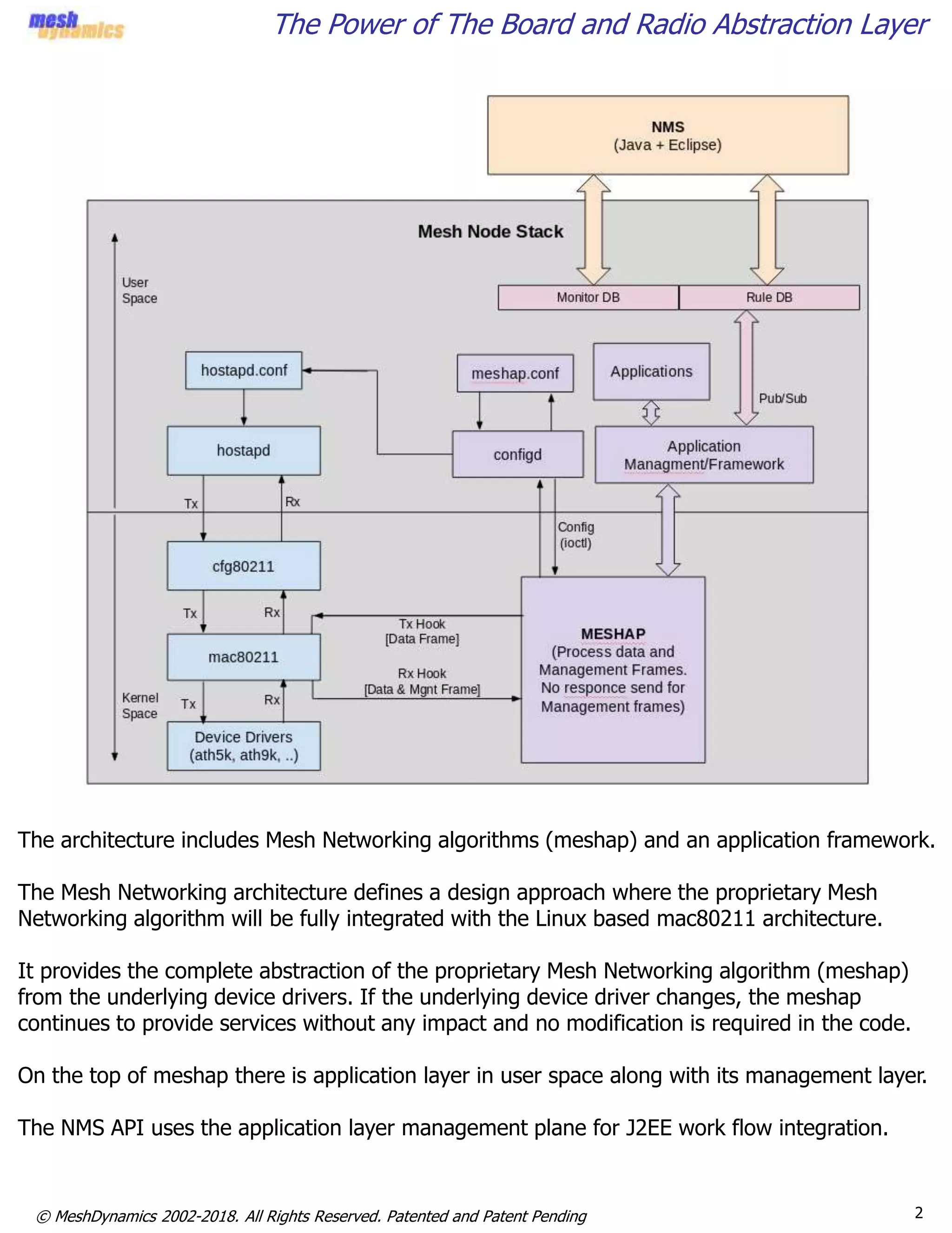 2© MeshDynamics 2002-2018. All Rights Reserved. Patented and Patent Pending
The Power of The Board and Radio Abstraction Layer
The architecture includes Mesh Networking algorithms (meshap) and an application framework.
The Mesh Networking architecture defines a design approach where the proprietary Mesh
Networking algorithm will be fully integrated with the Linux based mac80211 architecture.
It provides the complete abstraction of the proprietary Mesh Networking algorithm (meshap)
from the underlying device drivers. If the underlying device driver changes, the meshap
continues to provide services without any impact and no modification is required in the code.
On the top of meshap there is application layer in user space along with its management layer.
The NMS API uses the application layer management plane for J2EE work flow integration.
 