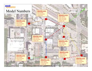 Model Numbers                                       MD4350-AAIx
                                                    5GHz uplink
                                                    5GHz downlink
                                                    2.4GHz AP                                          MD4452-AAIA
                                                                                                       5GHz uplink
                                                                                                       5GHz downlink
                                                                                                       5GHz downlink
     MD4350-AAIx                                                                                       2.4GHz AP
     5GHz uplink
     5GHz downlink
     2.4GHz AP




                                          MD4350-AAIx
                                          5GHz uplink
                                          5GHz downlink
                                          2.4GHz AP                                                    MD4350-AAIx
                                                                                                       5GHz uplink
                                                                                                       5GHz downlink
                                                                                                       2.4GHz AP




                                                                                                         MD4350-AAIx
                                                                                                         5GHz uplink
                                                                                                         5GHz downlink
     MD4350-AAIx
                                                                                                         2.4GHz AP
     5GHz uplink
     5GHz downlink                                                                                                                          MD4350-AAIx
     2.4GHz AP                                              MD4350-AAIx                                                                     5GHz uplink
                                                            5GHz uplink                                                                     5GHz downlink
                                                            5GHz downlink                                                                   2.4GHz AP
                                                            2.4GHz AP
          CONFIDENTIAL & PROPRIETARY. ALL RIGHTS RESERVED. © 2002-2011 MESHDYNAMICS, INC. DISCLOSURE PROTECTED BY ONE OR MORE U.S PATENTS
                                                                                                                                                            10
 