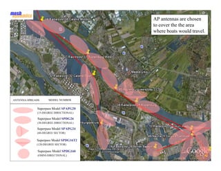 AP antennas are chosen
                                        to cover the the area
                                        where boats would travel.




ANTENNA SPREADS     MODEL NUMBER


             Superpass Model SPAPG20
             (15-DEGREE DIRECTIONAL)

             Superpass Model SPDG26
             (30-DEGREE DIRECTIONAL)

             Superpass Model SPAPG24
             (60-DEGREE SECTOR)

             Superpass Model SPDG16T2
             (120-DEGREE SECTOR)

              Superpass Model SPDG160
              (OMNI-DIRECTIONAL)
                                                                    18
 