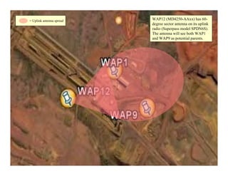 = Uplink antenna spread   WAP12 (MD4250-AAxx) has 60-
                          degree sector antenna on its uplink
                          radio (Superpass model SPDN6S).
                          The antenna will see both WAP1
                          and WAP9 as potential parents.




                                                                25
 