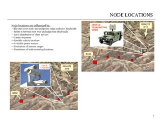 NODE LOCATIONS
                                                                           VEHICLE                    REMOTE
Node locations are influenced by:                                                         mesh
                                                                                                       SITE
                                                                           TRANSMITTING    dynamics




---The start (root node) and end points (edge nodes) of bandwidth          VIDEO
---Points in between root node and edge node (backhaul)
---Local distribution of client devices
---Camera locations
---Possible vehicle locations
---Available power sources
---Limitations of antenna ranges
---Limitations of node-mounting locations
                                                                    BASE




                            TOWER                  REMOTE
                            CAMERAS
                                                    SITE




 BASE




                                                                                                               3
 