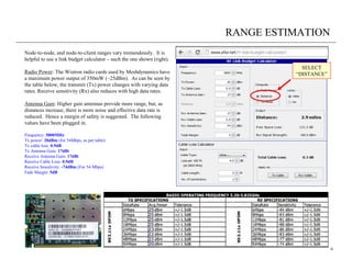 RANGE ESTIMATION
Node-to-node, and node-to-client ranges vary tremendously. It is
helpful to use a link budget calculator – such the one shown (right).
                                                                                    SELECT
Radio Power: The Wistron radio cards used by Meshdynamics have                    “DISTANCE”
a maximum power output of 350mW (~25dBm). As can be seen by
the table below, the transmit (Tx) power changes with varying data
rates. Receive sensitivity (Rx) also reduces with high data rates.

Antenna Gain: Higher gain antennas provide more range, but, as
distances increase, there is more noise and effective data rate is
reduced. Hence a margin of safety is suggested. The following
values have been plugged in.

Frequency: 5800MHz
Tx power: 20dBm (for 54Mbps, as per table)
Tx cable loss: 0.9dB
Tx Antenna Gain: 17dBi
Receive Antenna Gain: 17dBi
Receive Cable Loss: 0.9dB
Receive Sensitivity: -74dBm (For 54 Mbps)
Fade Margin: 5dB




                                                           25
                                                           25
                                                           25
                                                           25
                                                           23
                                                           22
                                                           21
                                                           20
                                                                                               4
 