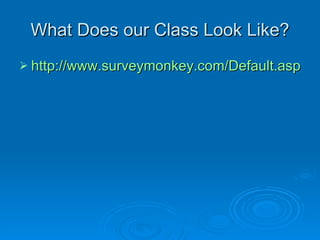 What Does our Class Look Like? http://www.surveymonkey.com/Default.aspx   