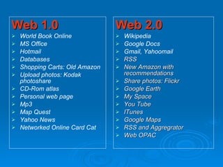 Web 1.0 World Book Online MS Office Hotmail Databases Shopping Carts: Old Amazon Upload photos: Kodak photoshare CD-Rom atlas Personal web page Mp3 Map Quest Yahoo News Networked Online Card Cat Web 2.0 Wikipedia Google Docs Gmail, Yahoomail RSS New Amazon with recommendations Share photos: Flickr Google Earth My Space You Tube ITunes Google Maps RSS and Aggregrator Web OPAC 