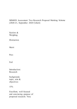 MD4058 Assessment Two Research Proposal Marking Scheme
(2020-21, September 2020 Cohort)
Section &
Weighing
Distinction
Merit
Pass
Fail
Introduction:
Research
background,
topic, aim &
objectives
15%
Excellent, well focused
and convincing purpose of
proposed research. Very
 