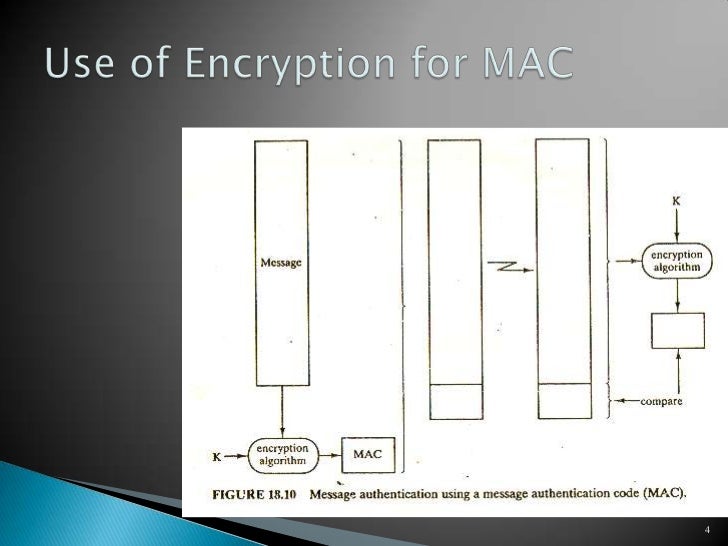 the md5 message digest algorithm Bullzip home md5 information the md5 (message-digest algorithm 5) algorithm was created by a professor named ronald l rivest of mit using this algorithm you are able to calculate a hash. the md5 message digest algorithm Bullzip home md5 information the md5 (message-digest algorithm 5) algorithm was created by a professor named ronald l rivest of mit using this algorithm you are able to calculate a hash.
