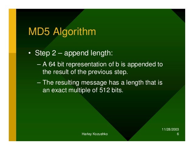MD-5 : Algorithm