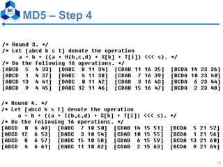 Hash functions MD5 and RIPEMD 160 | PDF