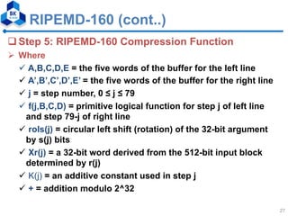 RIPEMD