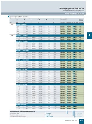 4/21Siemens MD 50.1 · 2015
Мотор-редукторы SIMOGEAR
Плоские мотор-редукторы
Мотор-редукторы до 55 кВт
4
1,1 FZ.29-LE80ME2E
463 23 6,12 2 560 5 15 2KJ3301 - 7 DM22 - 7 7 E1 P00
511 21 5,55 2 490 5,3 15 2KJ3301 - 7 DM22 - 7 7 D1 P00
543 19 5,22 2 450 5,5 15 2KJ3301 - 7 DM22 - 7 7 C1 P00
616 17 4,60 2 360 5,7 15 2KJ3301 - 7 DM22 - 7 7 B1 P00
709 15 4,00 2 270 6,1 15 2KJ3301 - 7 DM22 - 7 7 A1 P00
1,5 FD.169-LE112MG8
1,9 7 530 368,00 73 500 1,8 426 2KJ3411 - 7 GJ21 - 7 7 V1 P02
2,0 7 010 343,01 73 500 1,9 426 2KJ3411 - 7 GJ21 - 7 7 U1 P02
FD.149-LE112MG8
1,9 7 710 377,00 65 000 1,0 280 2KJ3410 - 7 GJ21 - 7 7 W1 P02
2,2 6 610 323,04 65 000 1,2 280 2KJ3410 - 7 GJ21 - 7 7 V1 P02
2,3 6 220 304,03 65 000 1,3 280 2KJ3410 - 7 GJ21 - 7 7 U1 P02
2,5 5 830 285,00 65 000 1,4 280 2KJ3410 - 7 GJ21 - 7 7 T1 P02
FD.149-LE100LLB6E
2,6 5 560 377,00 65 000 1,4 274 2KJ3410 - 7 FP22 - 7 7 W1 P01
3,0 4 770 323,04 65 000 1,7 274 2KJ3410 - 7 FP22 - 7 7 V1 P01
3,2 4 490 304,03 65 000 1,8 274 2KJ3410 - 7 FP22 - 7 7 U1 P01
3,4 4 200 285,00 65 000 1,9 274 2KJ3410 - 7 FP22 - 7 7 T1 P01
FD.129-LE100LLB6E
2,3 6 090 413,00 35 900 0,8 187 2KJ3408 - 7 FP22 - 7 7 T1 P01
2,5 5 620 381,00 36 400 0,86 187 2KJ3408 - 7 FP22 - 7 7 S1 P01
2,8 5 180 351,00 36 800 0,94 187 2KJ3408 - 7 FP22 - 7 7 R1 P01
3,2 4 420 299,31 37 500 1,1 187 2KJ3408 - 7 FP22 - 7 7 Q1 P01
FD.129-LE90LH4E
3,5 4 120 413,00 37 500 1,2 174 2KJ3408 - 7 EM22 - 7 7 T1
3,8 3 800 381,00 37 500 1,3 174 2KJ3408 - 7 EM22 - 7 7 S1
4,1 3 500 351,00 37 500 1,4 174 2KJ3408 - 7 EM22 - 7 7 R1
4,8 2 980 299,31 37 500 1,6 174 2KJ3408 - 7 EM22 - 7 7 Q1
5,1 2 810 281,70 37 500 1,7 174 2KJ3408 - 7 EM22 - 7 7 P1
5,5 2 610 261,42 37 500 1,9 174 2KJ3408 - 7 EM22 - 7 7 N1
6,2 2 300 231,12 37 500 2,1 174 2KJ3408 - 7 EM22 - 7 7 M1
FD.109-LE90LH4E
3,9 3 690 370,00 25 000 0,84 121 2KJ3407 - 7 EM22 - 7 7 S1
4,3 3 350 335,70 25 000 0,93 121 2KJ3407 - 7 EM22 - 7 7 R1
4,6 3 090 309,87 25 000 1,0 121 2KJ3407 - 7 EM22 - 7 7 Q1
5,1 2 810 281,68 25 000 1,1 121 2KJ3407 - 7 EM22 - 7 7 P1
6,0 2 380 238,52 25 000 1,3 121 2KJ3407 - 7 EM22 - 7 7 N1
6,4 2 240 224,49 25 000 1,4 121 2KJ3407 - 7 EM22 - 7 7 M1
6,9 2 060 207,31 25 000 1,5 121 2KJ3407 - 7 EM22 - 7 7 L1
7,8 1 840 184,46 25 000 1,7 121 2KJ3407 - 7 EM22 - 7 7 K1
8,8 1 630 163,83 25 000 1,9 121 2KJ3407 - 7 EM22 - 7 7 J1
9,8 1 460 146,65 25 000 2,1 121 2KJ3407 - 7 EM22 - 7 7 H1
FD.89-LE90LH4E
6,5 2 210 222,33 17 400 0,83 81 2KJ3406 - 7 EM22 - 7 7 N1
7,0 2 040 205,23 17 400 0,90 81 2KJ3406 - 7 EM22 - 7 7 M1
■Данные для выбора и заказа
PN n2 T2 i FR2 fB m Заказной № Краткие
данные
кВт мин-1 Нм - Н - кг (Доп. инф. в заказном №.- см. ниже Полюса
Дополнительная информация в заказном №
Исполнение вала 1, 5 или 9 Стр. 10/39
Частота и напряжение 2 или 9 Стр. 11/2
Способ крепления редуктора A, D, F или H Стр. 10/34
 