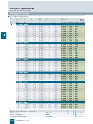 4/32 Siemens MD 50.1 · 2015
Мотор-редукторы SIMOGEAR
Плоские мотор-редукторы
Мотор-редукторы до 55 кВт
4
4 FD.129-LE112ME4E
6,3 6 040 231,12 36 000 0,8 187 2KJ3408 - 7 GH22 - 7 7 M1
7,1 5 390 206,32 36 600 0,9 187 2KJ3408 - 7 GH22 - 7 7 L1
7,9 4 850 185,66 37 200 1,0 187 2KJ3408 - 7 GH22 - 7 7 K1
9,1 4 210 161,14 37 500 1,2 187 2KJ3408 - 7 GH22 - 7 7 J1
10 3 790 144,92 37 500 1,3 187 2KJ3408 - 7 GH22 - 7 7 H1
12 3 310 126,66 37 500 1,5 187 2KJ3408 - 7 GH22 - 7 7 G1
13 2 950 113,03 37 500 1,6 187 2KJ3408 - 7 GH22 - 7 7 F1
15 2 600 99,58 37 500 1,9 187 2KJ3408 - 7 GH22 - 7 7 E1
17 2 280 87,25 37 500 2,1 187 2KJ3408 - 7 GH22 - 7 7 D1
FD.109-LE112ME4E
10 3 830 146,65 25 000 0,81 132 2KJ3407 - 7 GH22 - 7 7 H1
12 3 280 125,37 25 000 0,95 132 2KJ3407 - 7 GH22 - 7 7 G1
13 2 920 111,95 25 000 1,1 132 2KJ3407 - 7 GH22 - 7 7 F1
15 2 580 98,94 25 000 1,2 132 2KJ3407 - 7 GH22 - 7 7 E1
17 2 270 86,83 25 000 1,4 132 2KJ3407 - 7 GH22 - 7 7 D1
19 1 970 75,59 25 000 1,6 132 2KJ3407 - 7 GH22 - 7 7 C1
23 1 690 64,62 25 000 1,8 132 2KJ3407 - 7 GH22 - 7 7 B1
26 1 440 55,31 25 000 2,1 132 2KJ3407 - 7 GH22 - 7 7 A1
FZ.109-LE112ME4E
21 1 850 70,74 25 000 1,7 129 2KJ3307 - 7 GH22 - 7 7 B2
22 1 700 65,30 25 000 1,8 129 2KJ3307 - 7 GH22 - 7 7 A2
24 1 570 60,12 25 000 2,0 129 2KJ3307 - 7 GH22 - 7 7 X1
28 1 340 51,27 25 000 2,3 129 2KJ3307 - 7 GH22 - 7 7 W1
30 1 260 48,25 25 000 2,5 129 2KJ3307 - 7 GH22 - 7 7 V1
33 1 170 44,78 25 000 2,6 129 2KJ3307 - 7 GH22 - 7 7 U1
FD.89-LE112ME4E
18 2 090 79,95 17 400 0,88 91 2KJ3406 - 7 GH22 - 7 7 D1
21 1 840 70,67 17 400 1,0 91 2KJ3406 - 7 GH22 - 7 7 C1
24 1 570 60,09 17 400 1,2 91 2KJ3406 - 7 GH22 - 7 7 B1
28 1 340 51,51 17 400 1,4 91 2KJ3406 - 7 GH22 - 7 7 A1
FZ.89-LE112ME4E
24 1 610 61,72 17 400 1,1 90 2KJ3306 - 7 GH22 - 7 7 B2
26 1 450 55,72 17 400 1,3 90 2KJ3306 - 7 GH22 - 7 7 A2
29 1 320 50,54 17 400 1,4 90 2KJ3306 - 7 GH22 - 7 7 X1
31 1 220 46,66 17 400 1,5 90 2KJ3306 - 7 GH22 - 7 7 W1
34 1 110 42,41 17 400 1,7 90 2KJ3306 - 7 GH22 - 7 7 V1
41 940 35,91 17 400 2,0 90 2KJ3306 - 7 GH22 - 7 7 U1
43 880 33,80 17 400 2,1 90 2KJ3306 - 7 GH22 - 7 7 T1
47 815 31,21 17 400 2,3 90 2KJ3306 - 7 GH22 - 7 7 S1
53 725 27,77 17 400 2,5 90 2KJ3306 - 7 GH22 - 7 7 R1
59 645 24,67 17 400 2,9 90 2KJ3306 - 7 GH22 - 7 7 Q1
FZ.79-LE112ME4E
30 1 250 48,03 13 100 0,80 60 2KJ3305 - 7 GH22 - 7 7 W1
34 1 130 43,18 13 300 0,89 60 2KJ3305 - 7 GH22 - 7 7 V1
37 1 020 39,06 13 500 0,98 60 2KJ3305 - 7 GH22 - 7 7 U1
■Данные для выбора и заказа
PN n2 T2 i FR2 fB m Заказной № Краткие
данные
кВт мин-1 Нм - Н - кг (Доп. инф. в заказном №.- см. ниже Полюса
Дополнительная информация в заказном №
Исполнение вала 1, 5 или 9 Стр. 10/39
Частота и напряжение 2 или 9 Стр. 11/2
Способ крепления редуктора A, D, F или H Стр. 10/34
 