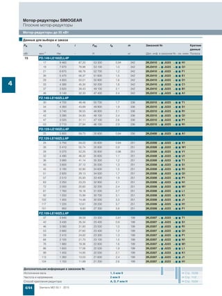 4/44 Siemens MD 50.1 · 2015
Мотор-редукторы SIMOGEAR
Плоские мотор-редукторы
Мотор-редукторы до 55 кВт
4
15 FD.149-LE160ZLL4P
17 8 460 87,20 53 300 0,94 342 2KJ3410 - 7 JU23 - 7 7 H1
19 7 670 78,98 53 100 1,0 342 2KJ3410 - 7 JU23 - 7 7 G1
21 6 670 68,76 52 700 1,2 342 2KJ3410 - 7 JU23 - 7 7 F1
26 5 470 56,37 51 600 1,5 342 2KJ3410 - 7 JU23 - 7 7 E1
29 4 850 50,01 50 900 1,6 342 2KJ3410 - 7 JU23 - 7 7 D1
33 4 390 45,30 50 200 1,8 342 2KJ3410 - 7 JU23 - 7 7 C1
37 3 820 39,43 49 100 2,1 342 2KJ3410 - 7 JU23 - 7 7 B1
46 3 140 32,33 47 400 2,4 342 2KJ3410 - 7 JU23 - 7 7 A1
FZ.149-LE160ZLL4P
30 4 700 48,48 50 700 1,7 336 2KJ3310 - 7 JU23 - 7 7 T1
34 4 260 43,89 49 900 1,9 336 2KJ3310 - 7 JU23 - 7 7 S1
38 3 740 38,55 48 900 2,1 336 2KJ3310 - 7 JU23 - 7 7 R1
42 3 390 34,93 48 100 2,4 336 2KJ3310 - 7 JU23 - 7 7 Q1
47 3 020 31,11 47 100 2,6 336 2KJ3310 - 7 JU23 - 7 7 P1
53 2 710 27,94 46 100 2,9 336 2KJ3310 - 7 JU23 - 7 7 N1
FD.129-LE160ZLL4P
25 5 800 59,75 35 800 0,84 256 2KJ3408 - 7 JU23 - 7 7 A1
FZ.129-LE160ZLL4P
25 5 750 59,22 35 800 0,84 251 2KJ3308 - 7 JU23 - 7 7 X1
26 5 410 55,74 35 800 0,9 251 2KJ3308 - 7 JU23 - 7 7 W1
28 5 070 52,25 35 800 0,96 251 2KJ3308 - 7 JU23 - 7 7 V1
32 4 490 46,32 35 600 1,1 251 2KJ3308 - 7 JU23 - 7 7 U1
36 3 990 41,14 35 300 1,2 251 2KJ3308 - 7 JU23 - 7 7 T1
40 3 600 37,12 35 000 1,3 251 2KJ3308 - 7 JU23 - 7 7 S1
45 3 190 32,90 34 600 1,5 251 2KJ3308 - 7 JU23 - 7 7 R1
51 2 820 29,13 34 000 1,7 251 2KJ3308 - 7 JU23 - 7 7 Q1
57 2 510 25,93 33 400 1,9 251 2KJ3308 - 7 JU23 - 7 7 P1
63 2 250 23,23 32 900 2,1 251 2KJ3308 - 7 JU23 - 7 7 N1
72 2 000 20,60 32 200 2,4 251 2KJ3308 - 7 JU23 - 7 7 M1
81 1 760 18,18 31 500 2,7 251 2KJ3308 - 7 JU23 - 7 7 L1
92 1 550 15,99 30 700 3,1 251 2KJ3308 - 7 JU23 - 7 7 K1
102 1 400 14,48 30 000 3,3 251 2KJ3308 - 7 JU23 - 7 7 J1
117 1 220 12,61 29 200 3,7 251 2KJ3308 - 7 JU23 - 7 7 H1
151 950 9,80 27 300 3,8 251 2KJ3308 - 7 JU23 - 7 7 F1
FZ.109-LE160ZLL4P
37 3 840 39,59 23 300 0,81 199 2KJ3307 - 7 JU23 - 7 7 T1
42 3 430 35,34 23 400 0,9 199 2KJ3307 - 7 JU23 - 7 7 S1
46 3 080 31,80 23 500 1,0 199 2KJ3307 - 7 JU23 - 7 7 R1
53 2 680 27,60 23 400 1,2 199 2KJ3307 - 7 JU23 - 7 7 Q1
59 2 410 24,82 23 300 1,3 199 2KJ3307 - 7 JU23 - 7 7 P1
68 2 100 21,70 23 100 1,5 199 2KJ3307 - 7 JU23 - 7 7 N1
76 1 880 19,36 22 800 1,6 199 2KJ3307 - 7 JU23 - 7 7 M1
86 1 650 17,06 22 500 1,9 199 2KJ3307 - 7 JU23 - 7 7 L1
99 1 450 14,95 22 000 2,1 199 2KJ3307 - 7 JU23 - 7 7 K1
113 1 260 13,03 21 600 2,4 199 2KJ3307 - 7 JU23 - 7 7 J1
124 1 150 11,89 21 200 2,6 199 2KJ3307 - 7 JU23 - 7 7 H1
■Данные для выбора и заказа
PN n2 T2 i FR2 fB m Заказной № Краткие
данные
кВт мин-1 Нм - Н - кг (Доп. инф. в заказном №.- см. ниже Полюса
Дополнительная информация в заказном №
Исполнение вала 1, 5 или 9 Стр. 10/39
Частота и напряжение 2 или 9 Стр. 11/2
Способ крепления редуктора A, D, F или H Стр. 10/34
 