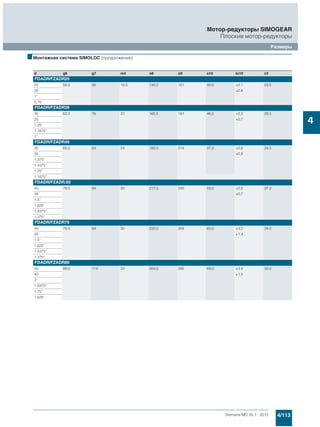 4/113Siemens MD 50.1 · 2015
Мотор-редукторы SIMOGEAR
Плоские мотор-редукторы
Размеры
4
■Монтажная система SIMOLOC (продолжение)
d g6 g7 m4 o8 o9 a10 to10 x2
FDADR/FZADR29
25 58,5 56 18,5 140,5 161 40,0 +2,1 23,5
20 +0,6
1“
0,75“
FDADR/FZADR39
30 62,0 76 22 160,5 181 46,5 +2,2 29,5
25 +0,7
1,25“
1,1875“
1“
FDADR/FZADR49
35 65,0 84 24 192,0 214 47,0 +2,6 24,5
30 +0,8
1,375“
1,4375“
1,25“
1,1875“
FDADR/FZADR.69
40 79,5 94 30 217,5 240 59,5 +2,5 37,0
35 +0,7
1,5“
1,625“
1,4375“
1,375“
FDADR/FZADR79
40 79,5 94 30 232,0 259 60,0 +3,2 34,0
35 +1,4
1,5“
1,625“
1,4375“
1,375“
FDADR/FZADR89
50 89,0 114 32 264,0 295 69,0 +3,4 32,0
40 +1,5
2“
1,9375“
1,75“
1,625“
 