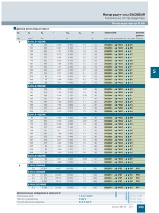 5/29Siemens MD 50.1 · 2015
Мотор-редукторы SIMOGEAR
Конические мотор-редукторы
Мотор-редукторы до 55 кВт
5
3 B.49-LE100LK4E
92 310 15,89 5 990 1,4 43 2KJ3503 - 7 FM22 - 7 7 N1
107 265 13,61 5 880 1,7 43 2KJ3503 - 7 FM22 - 7 7 M1
122 235 11,97 5 760 1,9 43 2KJ3503 - 7 FM22 - 7 7 L1
144 199 10,10 5 600 2,3 43 2KJ3503 - 7 FM22 - 7 7 K1
165 173 8,80 5 460 2,6 43 2KJ3503 - 7 FM22 - 7 7 J1
176 163 8,29 5 520 2,0 43 2KJ3503 - 7 FM22 - 7 7 H1
187 154 7,80 5 450 2,1 43 2KJ3503 - 7 FM22 - 7 7 G1
197 145 7,37 5 380 2,3 43 2KJ3503 - 7 FM22 - 7 7 F1
232 123 6,27 5 180 2,7 43 2KJ3503 - 7 FM22 - 7 7 E1
271 106 5,37 4 980 3,1 43 2KJ3503 - 7 FM22 - 7 7 D1
308 93 4,72 4 820 3,6 43 2KJ3503 - 7 FM22 - 7 7 C1
366 78 3,98 4 620 4,2 43 2KJ3503 - 7 FM22 - 7 7 B1
419 68 3,47 4 450 4,8 43 2KJ3503 - 7 FM22 - 7 7 A1
K.39-LE100LK4E
114 250 12,78 2 950 0,87 36 2KJ3504 - 7 FM22 - 7 7 H1
131 215 11,09 3 020 1,0 36 2KJ3504 - 7 FM22 - 7 7 G1
145 198 10,04 2 730 0,93 36 2KJ3504 - 7 FM22 - 7 7 F1
165 173 8,81 2 790 1,1 36 2KJ3504 - 7 FM22 - 7 7 E1
182 157 7,99 2 810 1,1 36 2KJ3504 - 7 FM22 - 7 7 D1
193 148 7,52 2 820 1,2 36 2KJ3504 - 7 FM22 - 7 7 C1
219 131 6,63 2 810 1,2 36 2KJ3504 - 7 FM22 - 7 7 B1
253 113 5,75 2 810 1,3 36 2KJ3504 - 7 FM22 - 7 7 A1
B.39-LE100LK4E
98 290 14,90 5 360 0,85 36 2KJ3502 - 7 FM22 - 7 7 M1
104 275 14,02 5 330 0,91 36 2KJ3502 - 7 FM22 - 7 7 L1
116 245 12,56 5 290 1,0 36 2KJ3502 - 7 FM22 - 7 7 K1
136 210 10,69 5 180 1,1 36 2KJ3502 - 7 FM22 - 7 7 J1
159 181 9,17 5 070 1,3 36 2KJ3502 - 7 FM22 - 7 7 H1
184 155 7,89 4 950 1,4 36 2KJ3502 - 7 FM22 - 7 7 G1
220 130 6,60 4 890 1,5 36 2KJ3502 - 7 FM22 - 7 7 F1
234 122 6,21 4 830 1,6 36 2KJ3502 - 7 FM22 - 7 7 E1
262 109 5,56 4 720 1,8 36 2KJ3502 - 7 FM22 - 7 7 D1
307 93 4,74 4 540 2,1 36 2KJ3502 - 7 FM22 - 7 7 C1
358 80 4,06 4 370 2,5 36 2KJ3502 - 7 FM22 - 7 7 B1
416 69 3,50 4 210 2,8 36 2KJ3502 - 7 FM22 - 7 7 A1
B.29-LE100LK4E
346 83 4,21 2 600 0,89 31 2KJ3501 - 7 FM22 - 7 7 B1
399 72 3,65 2 550 1,0 31 2KJ3501 - 7 FM22 - 7 7 A1
4 K.189-LE160MD8
3,6 10 500 199,51 104 000 1,8 700 2KJ3515 - 7 JF21 - 7 7 W1 P02
K.169-LE160MD8
3,2 11 800 223,30 70 000 1,1 469 2KJ3514 - 7 JF21 - 7 7 F2 P02
3,5 11 000 208,35 70 000 1,2 469 2KJ3514 - 7 JF21 - 7 7 E2 P02
3,9 9 820 185,23 70 000 1,3 469 2KJ3514 - 7 JF21 - 7 7 D2 P02
K.169-LE132MB6E
4,3 8 790 223,30 70 000 1,5 432 2KJ3514 - 7 HH22 - 7 7 F2 P01
■Данные для выбора и заказа
PN n2 T2 i FR2 fB m Заказной № Краткие
данные
кВт мин-1 Нм - Н - кг (Доп. инф. в заказном №.- см. ниже Полюса
Дополнительная информация в заказном №
Исполнение вала 1, 5, 6, 7 или 9 Стр. 10/39
Частота и напряжение 2 или 9 Стр. 11/2
Способ крепления редуктора A, D, F или H Стр. 10/34
 