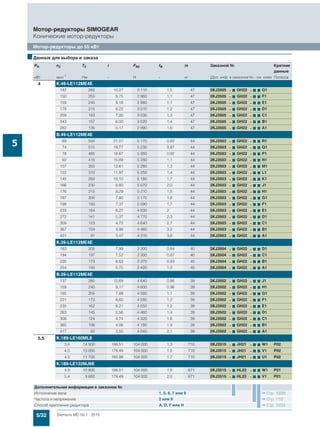 5/32 Siemens MD 50.1 · 2015
Мотор-редукторы SIMOGEAR
Конические мотор-редукторы
Мотор-редукторы до 55 кВт
5
4 K.49-LE112ME4E
142 265 10,27 3 110 1,5 47 2KJ3505 - 7 GH22 - 7 7 G1
150 255 9,75 2 960 1,1 47 2KJ3505 - 7 GH22 - 7 7 F1
159 240 9,18 2 980 1,1 47 2KJ3505 - 7 GH22 - 7 7 E1
178 215 8,22 3 010 1,2 47 2KJ3505 - 7 GH22 - 7 7 D1
209 183 7,00 3 030 1,3 47 2KJ3505 - 7 GH22 - 7 7 C1
243 157 6,00 3 020 1,4 47 2KJ3505 - 7 GH22 - 7 7 B1
282 135 5,17 2 990 1,6 47 2KJ3505 - 7 GH22 - 7 7 A1
B.49-LE112ME4E
69 550 21,01 5 170 0,82 44 2KJ3503 - 7 GH22 - 7 7 R1
74 515 19,77 5 230 0,87 44 2KJ3503 - 7 GH22 - 7 7 Q1
78 485 18,67 5 260 0,92 44 2KJ3503 - 7 GH22 - 7 7 P1
92 415 15,89 5 280 1,1 44 2KJ3503 - 7 GH22 - 7 7 N1
107 355 13,61 5 280 1,3 44 2KJ3503 - 7 GH22 - 7 7 M1
122 310 11,97 5 250 1,4 44 2KJ3503 - 7 GH22 - 7 7 L1
145 260 10,10 5 180 1,7 44 2KJ3503 - 7 GH22 - 7 7 K1
166 230 8,80 5 070 2,0 44 2KJ3503 - 7 GH22 - 7 7 J1
176 215 8,29 5 210 1,5 44 2KJ3503 - 7 GH22 - 7 7 H1
187 200 7,80 5 170 1,6 44 2KJ3503 - 7 GH22 - 7 7 G1
198 193 7,37 5 090 1,7 44 2KJ3503 - 7 GH22 - 7 7 F1
233 164 6,27 4 930 2 44 2KJ3503 - 7 GH22 - 7 7 E1
272 141 5,37 4 770 2,3 44 2KJ3503 - 7 GH22 - 7 7 D1
309 123 4,72 4 640 2,7 44 2KJ3503 - 7 GH22 - 7 7 C1
367 104 3,98 4 460 3,2 44 2KJ3503 - 7 GH22 - 7 7 B1
421 91 3,47 4 310 3,6 44 2KJ3503 - 7 GH22 - 7 7 A1
K.39-LE112ME4E
183 205 7,99 2 300 0,84 40 2KJ3504 - 7 GH22 - 7 7 D1
194 197 7,52 2 300 0,87 40 2KJ3504 - 7 GH22 - 7 7 C1
220 173 6,63 2 370 0,93 40 2KJ3504 - 7 GH22 - 7 7 B1
254 150 5,75 2 420 1,0 40 2KJ3504 - 7 GH22 - 7 7 A1
B.39-LE112ME4E
137 280 10,69 4 640 0,86 39 2KJ3502 - 7 GH22 - 7 7 J1
159 240 9,17 4 600 0,96 39 2KJ3502 - 7 GH22 - 7 7 H1
185 205 7,89 4 560 1,1 39 2KJ3502 - 7 GH22 - 7 7 G1
221 173 6,60 4 580 1,2 39 2KJ3502 - 7 GH22 - 7 7 F1
235 162 6,21 4 550 1,2 39 2KJ3502 - 7 GH22 - 7 7 E1
263 145 5,56 4 460 1,4 39 2KJ3502 - 7 GH22 - 7 7 D1
308 124 4,74 4 320 1,6 39 2KJ3502 - 7 GH22 - 7 7 C1
360 106 4,06 4 180 1,9 39 2KJ3502 - 7 GH22 - 7 7 B1
417 92 3,50 4 040 2,1 39 2KJ3502 - 7 GH22 - 7 7 A1
5,5 K.189-LE160ML8
3,6 14 500 199,51 104 000 1,3 710 2KJ3515 - 7 JH21 - 7 7 W1 P02
4,0 13 000 178,49 104 000 1,5 710 2KJ3515 - 7 JH21 - 7 7 V1 P02
4,5 11 700 160,98 104 000 1,7 710 2KJ3515 - 7 JH21 - 7 7 U1 P02
K.189-LE132MJ6E
4,9 10 800 199,51 104 000 1,8 671 2KJ3515 - 7 HL22 - 7 7 W1 P01
5,4 9 660 178,49 104 000 2,0 671 2KJ3515 - 7 HL22 - 7 7 V1 P01
■Данные для выбора и заказа
PN n2 T2 i FR2 fB m Заказной № Краткие
данные
кВт мин-1 Нм - Н - кг (Доп. инф. в заказном №.- см. ниже Полюса
Дополнительная информация в заказном №
Исполнение вала 1, 5, 6, 7 или 9 Стр. 10/39
Частота и напряжение 2 или 9 Стр. 11/2
Способ крепления редуктора A, D, F или H Стр. 10/34
 
