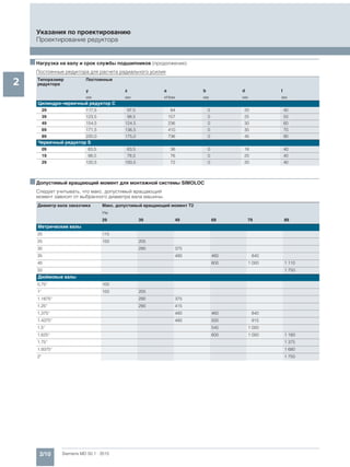 2/10 Siemens MD 50.1 · 2015
Указания по проектированию
Проектирование редуктора
2
■Нагрузка на валу и срок службы подшипников (продолжение)
Постоянные редуктора для расчета радиального усилия
■Допустимый вращающий момент для монтажной системы SIMOLOC
Следует учитывать, что макс. допустимый вращающий
момент зависит от выбранного диаметра вала машины.
Типоразмер
редуктора
Постоянные
y z a b d l
мм мм кНмм мм мм мм
Цилиндро-червячный редуктор C
29 117,5 97,5 84 0 20 40
39 123,5 98,5 157 0 25 50
49 154,5 124,5 236 0 30 60
69 171,5 136,5 410 0 35 70
89 220,0 175,0 736 0 45 90
Червячный редуктор S
09 83,5 63,5 36 0 16 40
19 98,0 78,0 76 0 20 40
29 120,5 100,5 72 0 20 40
Диаметр вала заказчика Макс. допустимый вращающий момент Т2
Нм
29 39 49 69 79 89
Метрические валы
20 115
25 150 205
30 290 375
35 480 460 840
40 600 1 000 1 110
50 1 750
Дюймовые валы
0,75“ 100
1“ 150 205
1,1875“ 290 375
1,25“ 290 415
1,375“ 480 460 840
1,4375“ 480 500 915
1,5“ 545 1 000
1,625“ 600 1 000 1 180
1,75“ 1 375
1,9375“ 1 680
2“ 1 750
 