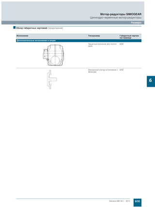 Мотор-редукторы Simogear 19-189 Siemens