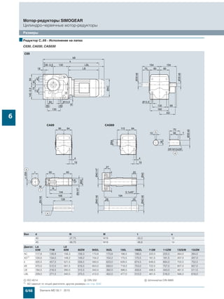 Мотор-редукторы Simogear 19-189 Siemens