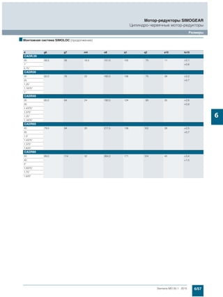 Мотор-редукторы Simogear 19-189 Siemens