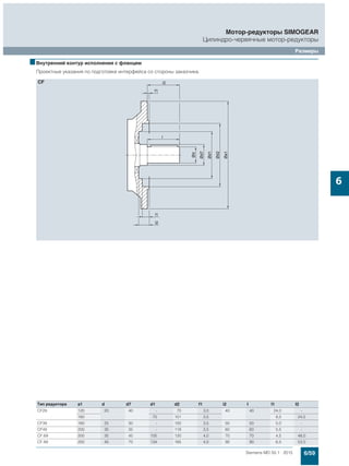 Мотор-редукторы Simogear 19-189 Siemens