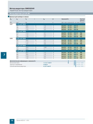 Мотор-редукторы Simogear 19-189 Siemens