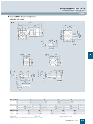 Мотор-редукторы Simogear 19-189 Siemens
