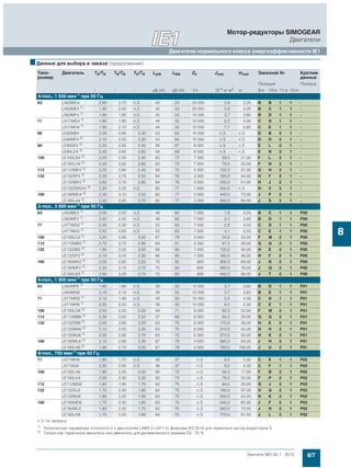 Мотор-редукторы Simogear 19-189 Siemens