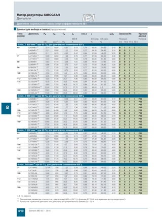 Мотор-редукторы Simogear 19-189 Siemens