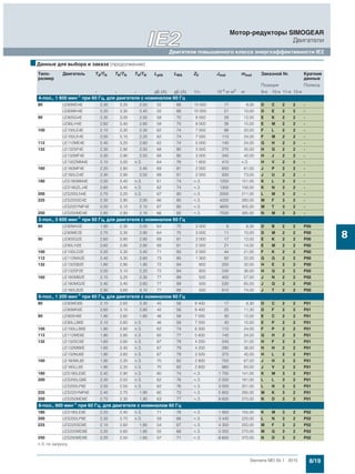 Мотор-редукторы Simogear 19-189 Siemens