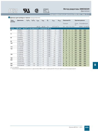 Мотор-редукторы Simogear 19-189 Siemens